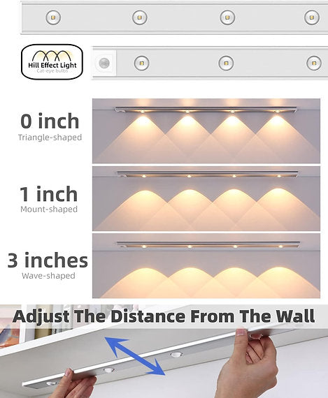 Under Cabinet Light - Multi Mode
