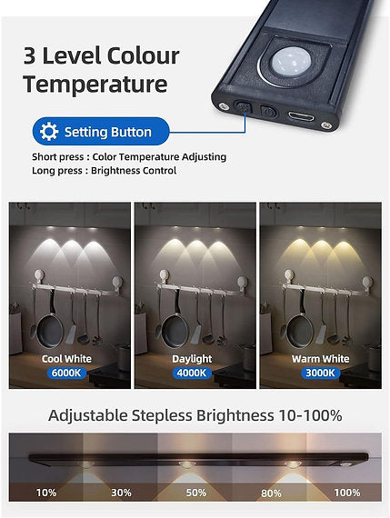 Under Cabinet Light - Multi Mode