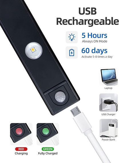 Under Cabinet Light - Multi Mode